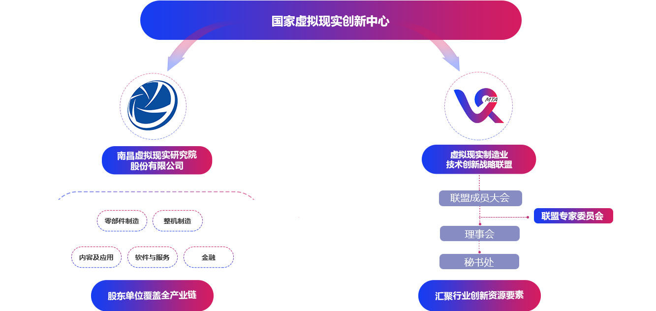 发展模式2.png