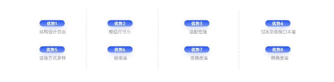 流程关系多项PPT图文页_副本.png