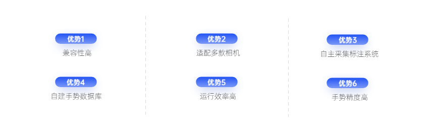 流程关系多项PPT图文页_副本_副本.png