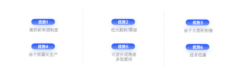 流程关系多项PPT图文页_副本_副本.jpg