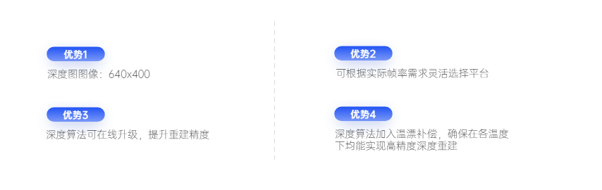 流程关系多项PPT图文页_副本_副本_副本 (1).png