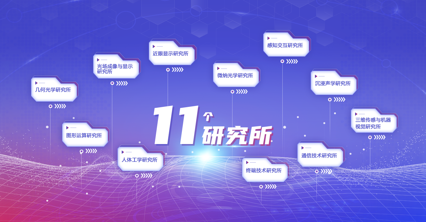 11个研究所+-+副本.png